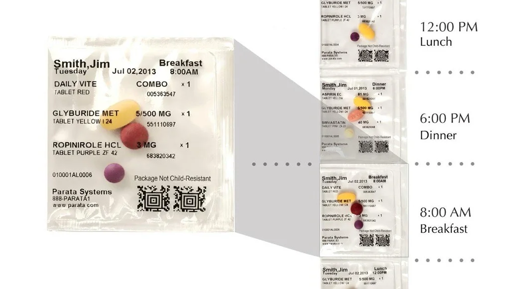 Illustrative daily medication packs arranged by breakfast, lunch, and dinner